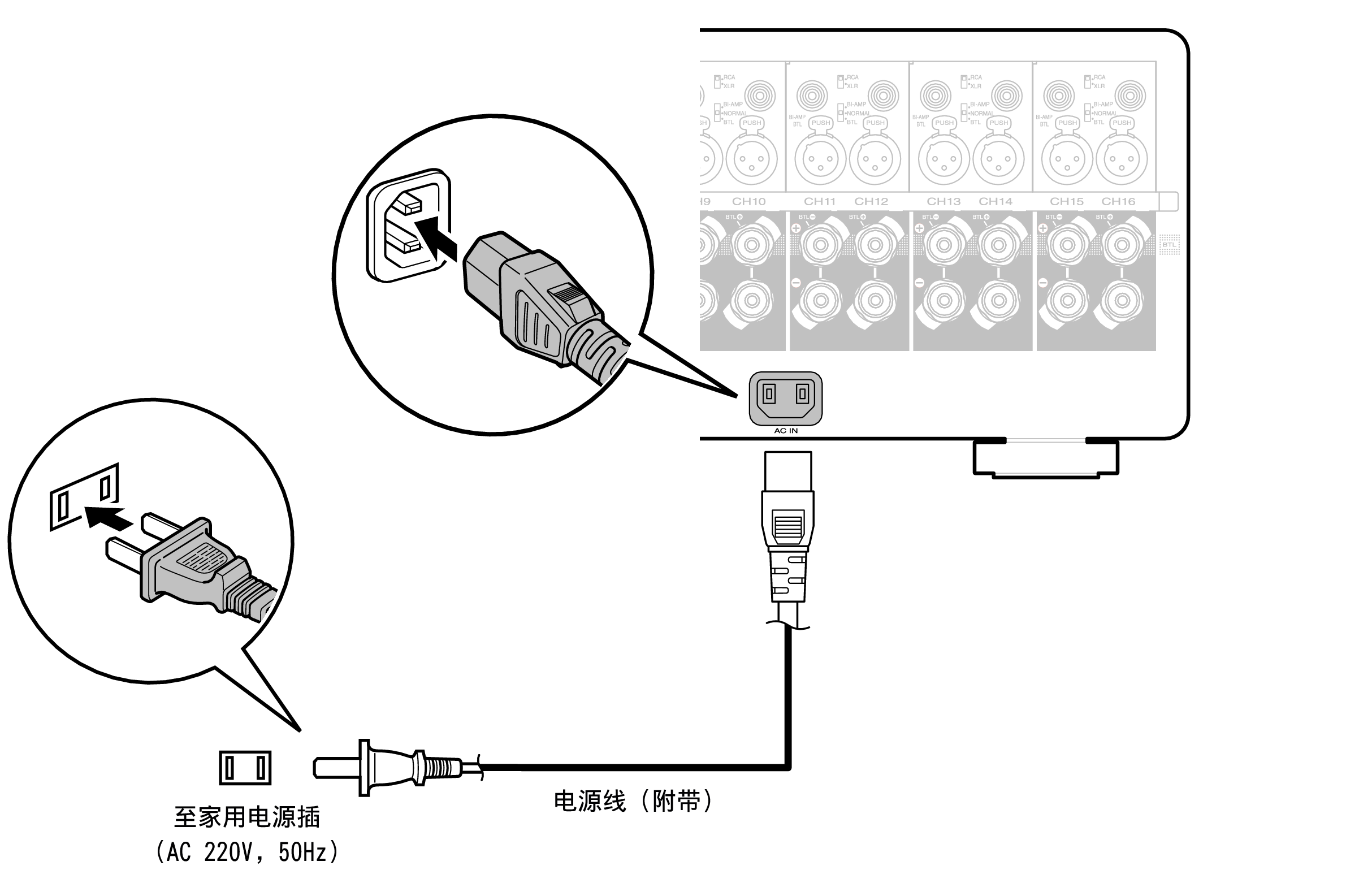 Conne AC AMP10_K